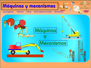 frontal da paxina maquinas e mecanismos frontal da paxina maquinas e mecanismos