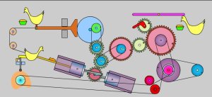 frontal da paxina mecanismos