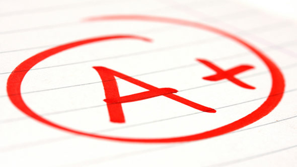 puntuación A+